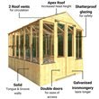 BillyOh 4000 Lincoln Wooden Clear Wall Greenhouse with Opening Roof Vent
