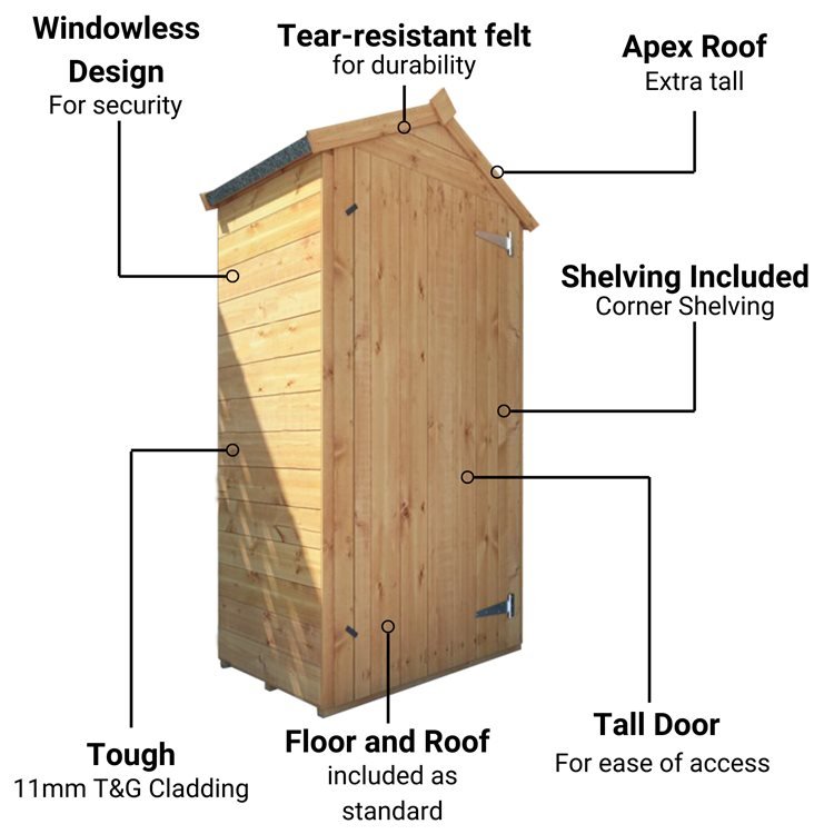 BillyOh 3x2 Wooden Tongue and Groove Tall Sentry Box Log Storage Grande
